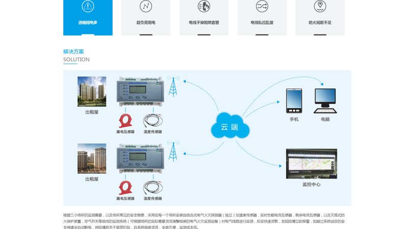 网站建设前期的准备工作，远比你想象的更关键